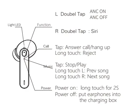 CIRTEK-Air-X8-Wireless-Earbuds-fig3