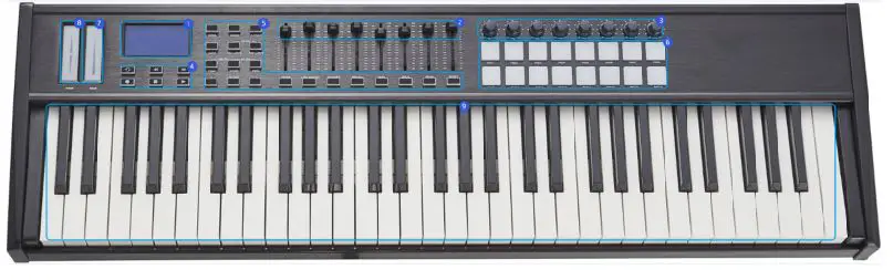 WORLDE-P-49-61-88-Pro-Midi-Controller-fig1