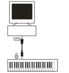 WORLDE-P-49-61-88-Pro-Midi-Controller-fig26