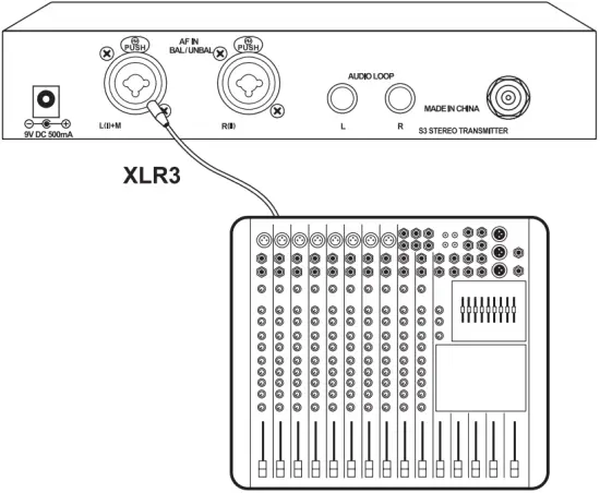 ANLEON S3 Wireless In-Ear Monitor System Mono A