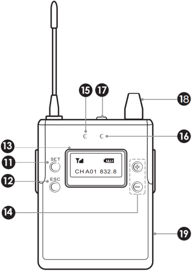 ANLEON S3 Wireless In-Ear Monitor System S3 Receiver Controls