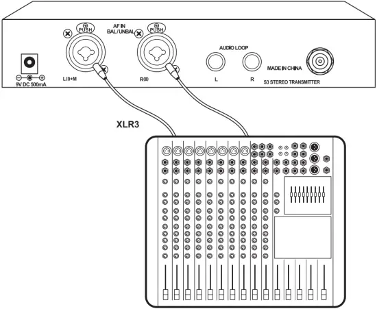 ANLEON S3 Wireless In-Ear Monitor System Stereo