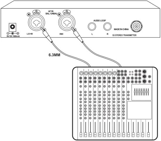 ANLEON S3 Wireless In-Ear Monitor System Stereo A