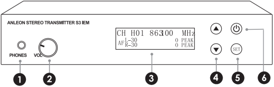 ANLEON S3 Wireless In-Ear Monitor System front panel