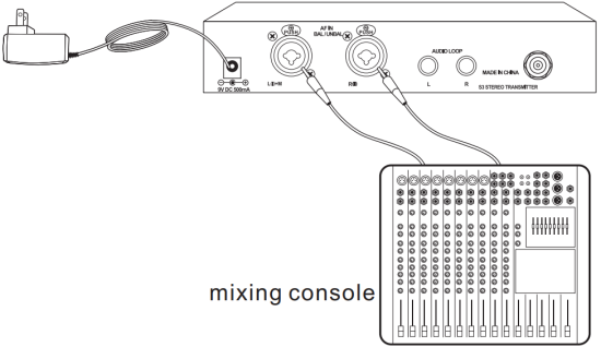 ANLEON S3 Wireless In-Ear Monitor System mixing console