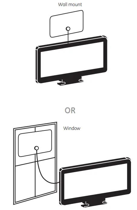 General Electric 11264 Ultra Edge Indoor Antenna - Place