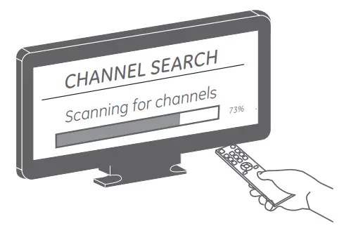 General Electric 11264 Ultra Edge Indoor Antenna - Scan