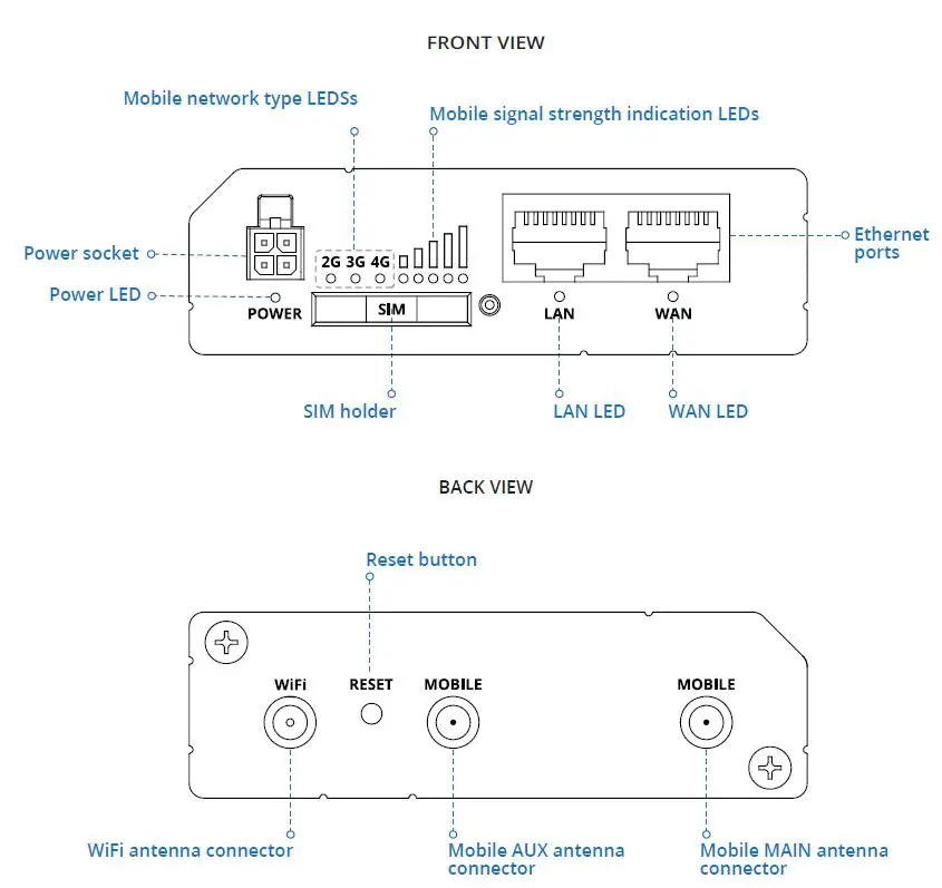 TELTONIKA RUT240 LTE 4G WiFi Router wi 13