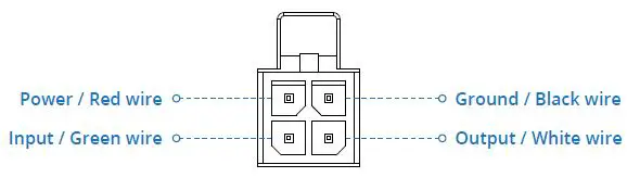 TELTONIKA RUT240 LTE 4G WiFi Router wi 2