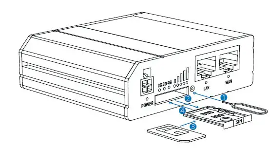 TELTONIKA RUT240 LTE 4G WiFi Router wi 3