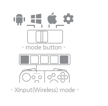 SHAKS-S5i-Gaming-Controller-7