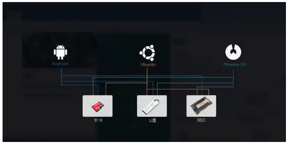 Firefly StationP1 Geek Mini PC 10