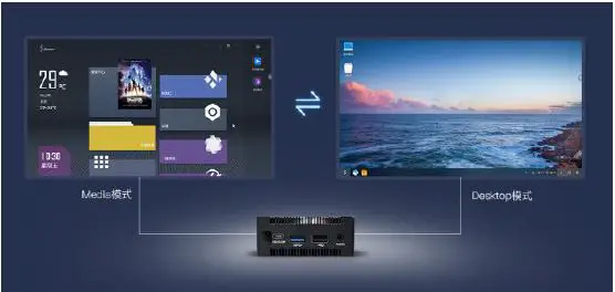 Firefly StationP1 Geek Mini PC 8