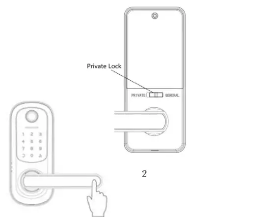 HARFO A02 5 in 1 Smart Door Lock - privet lock2
