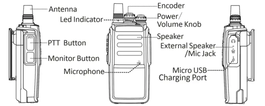 Pofung-MP1-Series-Two-Way-Radio-fig-1