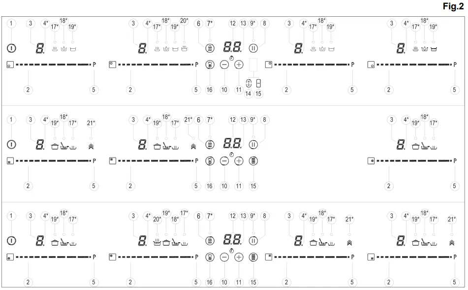 TEKA IZS 96700 MST Ceramic Hot Plates Touch Control - Maintenance 2