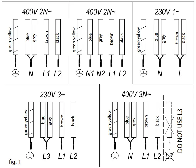 TEKA IZS 96700 MST Ceramic Hot Plates Touch Control - Maintenance