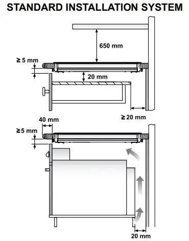TEKA IZS 96700 MST Ceramic Hot Plates Touch Control - nstallation