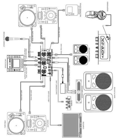 ALLEN HEATH XONE 23C DJ Mixer Plus Internal Soundcard - figure 1