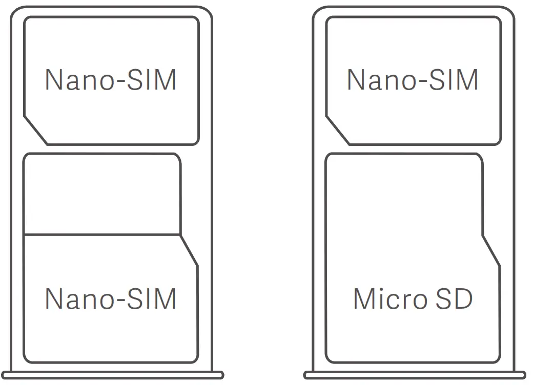 Redmi Note 10 5G Smartphone sim card