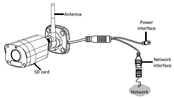 uniview-0250C03E-Network-Video-Recorder-FIG-8
