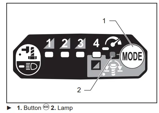 makita-TW004G-Cordless-Impact-Wrench-16