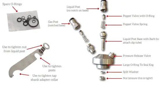 FIG 13 iKegger Double Ball Lock Spear