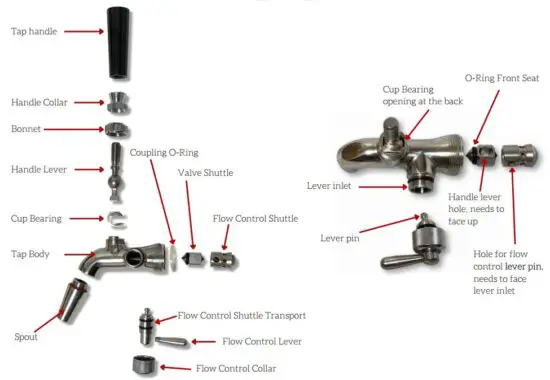 FIG 8 Flow Control Tap