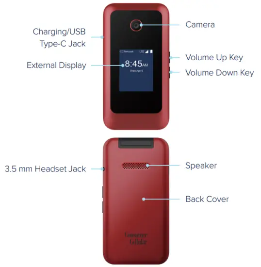 GETTING TO KNOW YOUR PHONE