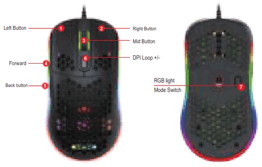 HXSJ X600 RGB Lighting Programming Gaming Mouse - Fig 1