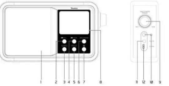 audizio-102.204-PARMA-Portable-DAB+-BT-FM-fig-1