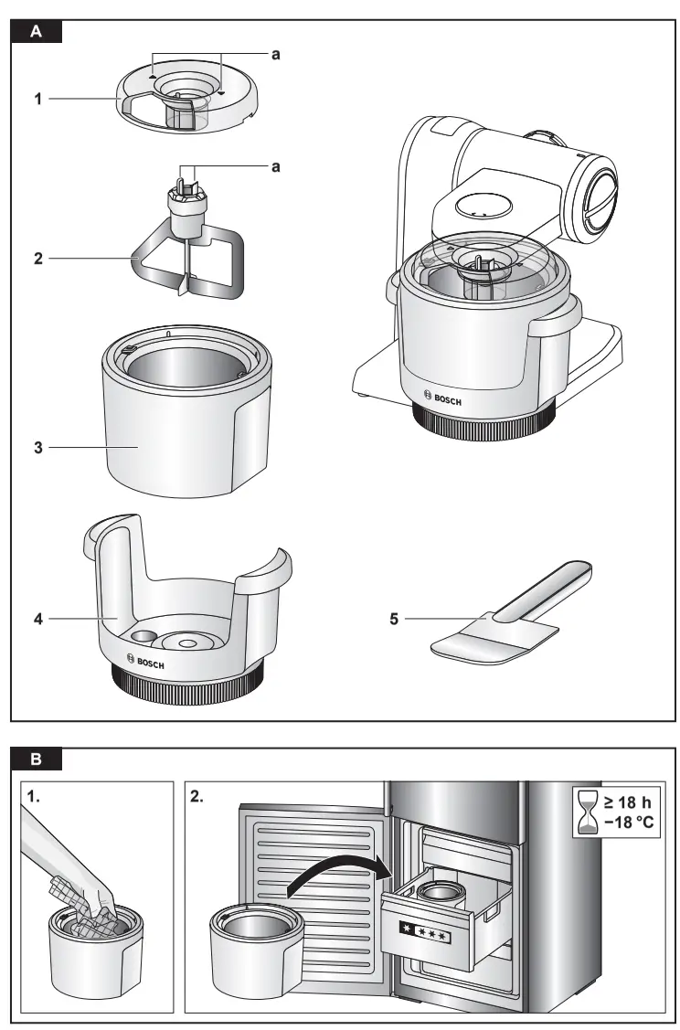 BOSCH MUZ4EB1 Ice Cream Maker - fig 2