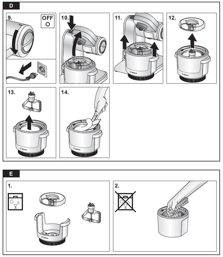 BOSCH MUZ4EB1 Ice Cream Maker - fig