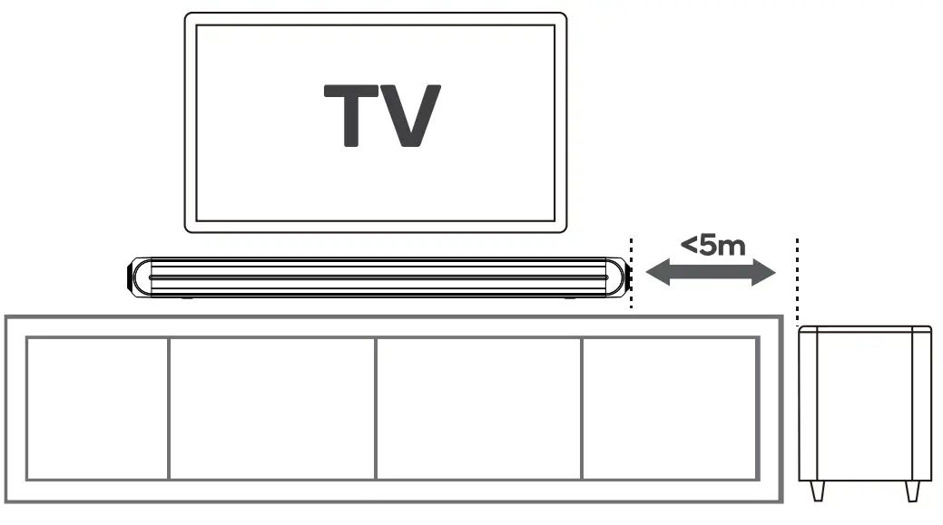 kogan KASBD5123HA 5.1 Channel 230W Dolby Soundbar with Subwoofer and Rear Speakers - FIG 3