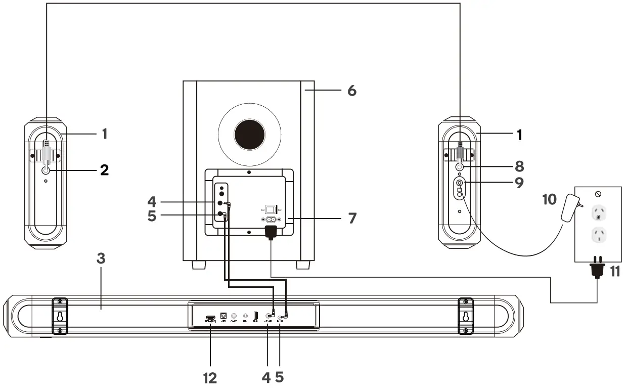kogan KASBD5123HA 5.1 Channel 230W Dolby Soundbar with Subwoofer and Rear Speakers - FIG 5