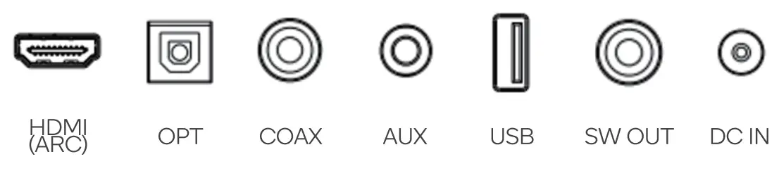 kogan KASBD5123HA 5.1 Channel 230W Dolby Soundbar with Subwoofer and Rear Speakers - Ports