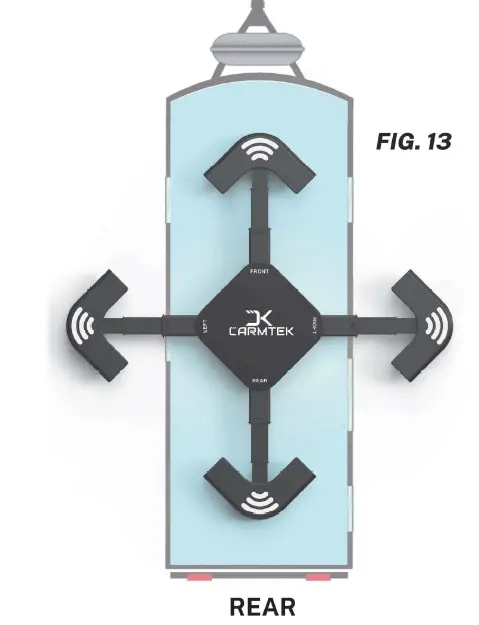 CARMTEK-CTK-WIZ-001-RV-Level-Wizard-1