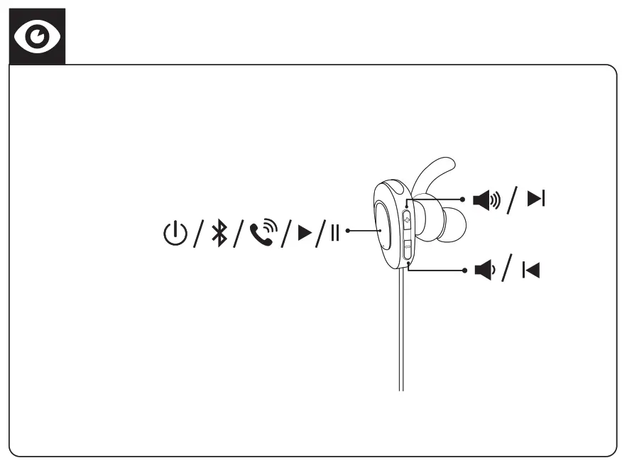 soundcore Bluetooth Earphones Sport Air 1