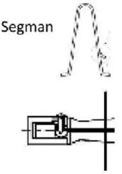 ALHAFIDH GCHA 90SSM5 Gas Cooker - Fig 16