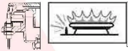 ALHAFIDH GCHA 90SSM5 Gas Cooker - Fig 23
