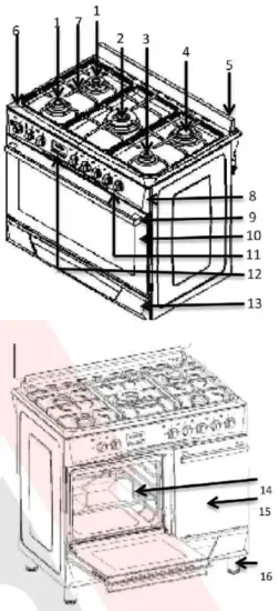 ALHAFIDH GCHA 90SSM5 Gas Cooker - Fig