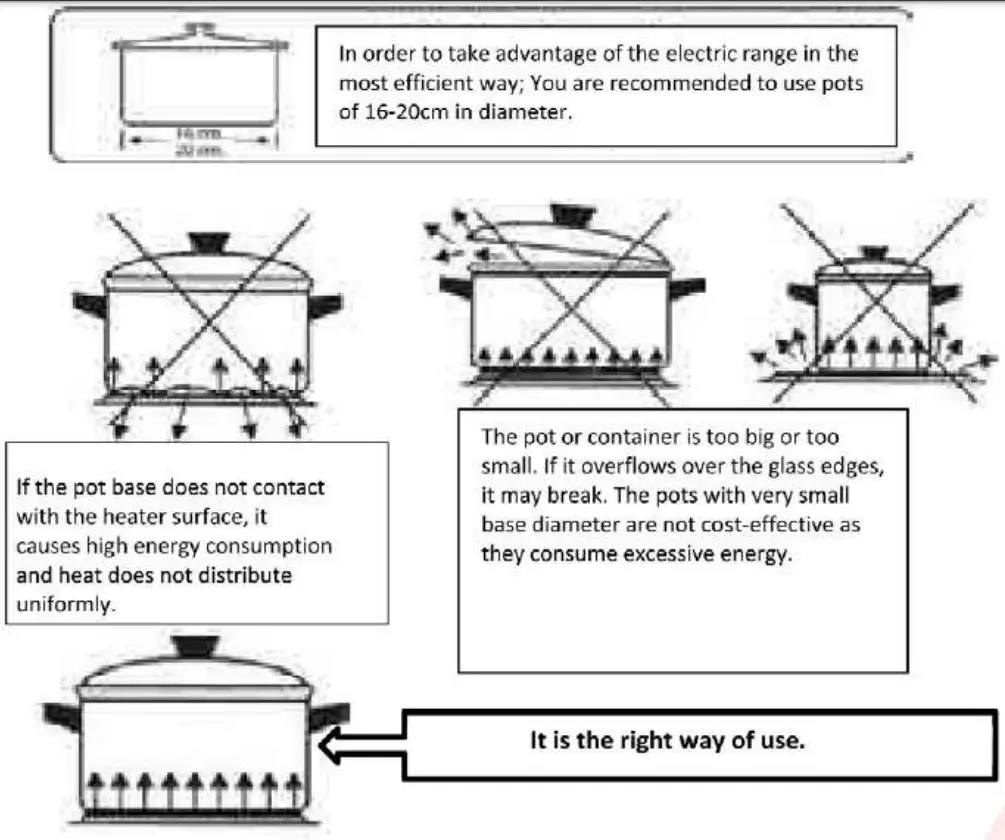 ALHAFIDH GCHA 90SSM5 Gas Cooker - Fig 54