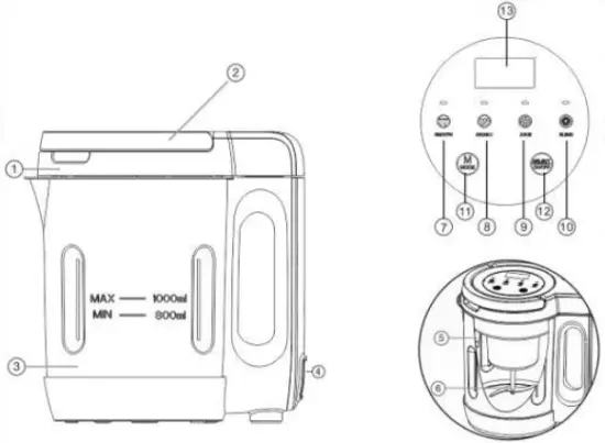 Appliance description