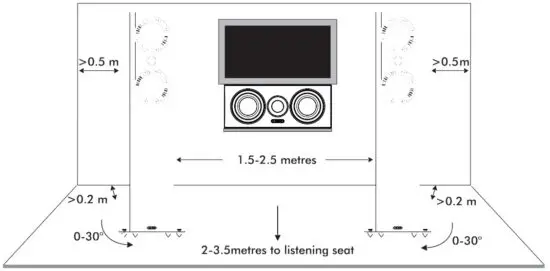 mission QX 1 Rosewood Bookshelf Speakers - figure 4