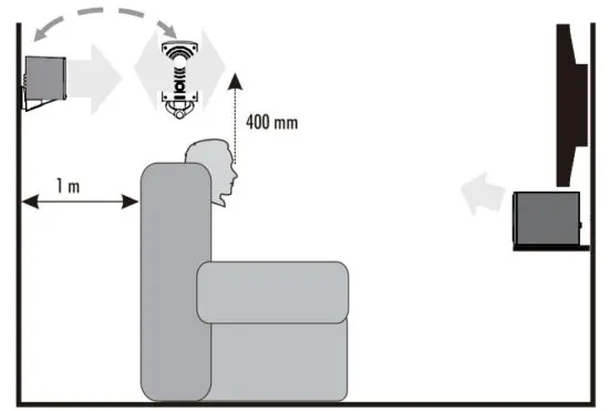 mission QX 1 Rosewood Bookshelf Speakers - figure 5