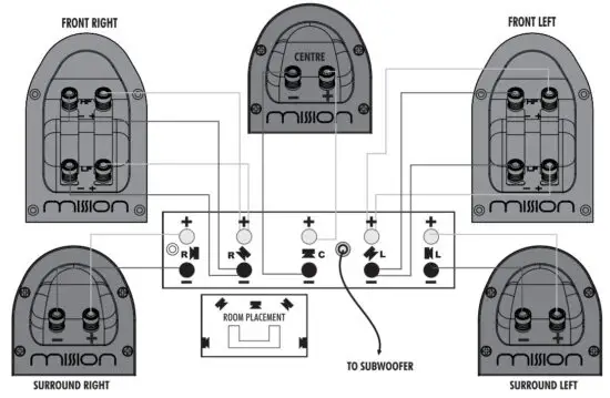 mission QX 1 Rosewood Bookshelf Speakers - figure 7