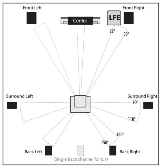 mission QX 1 Rosewood Bookshelf Speakers - figure 8