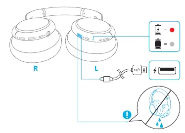 soundcore Q30 New Generation of Active Noise Cancelling Headphones -fig 1