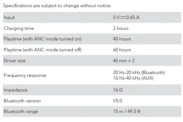 soundcore Q30 New Generation of Active Noise Cancelling Headphones -fig 10