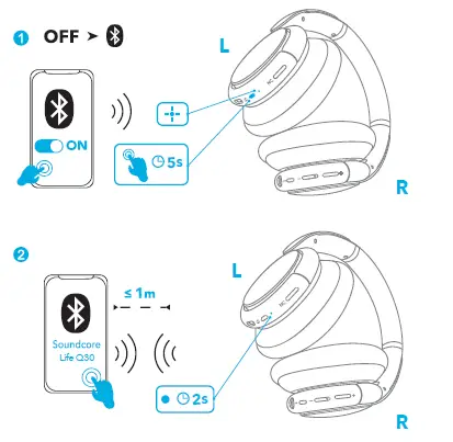 soundcore Q30 New Generation of Active Noise Cancelling Headphones -fig 3